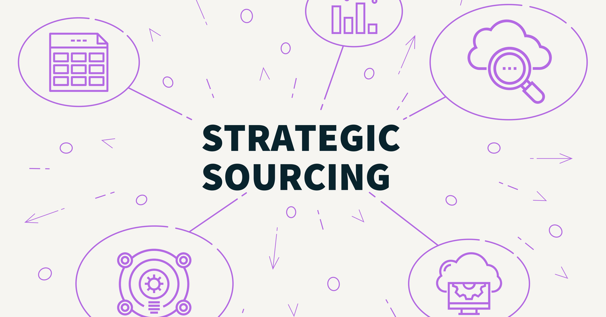 Strategic sourcing and procurement- Kronos Group